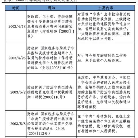 常熟最新疫情动态及防控措施更新通报。