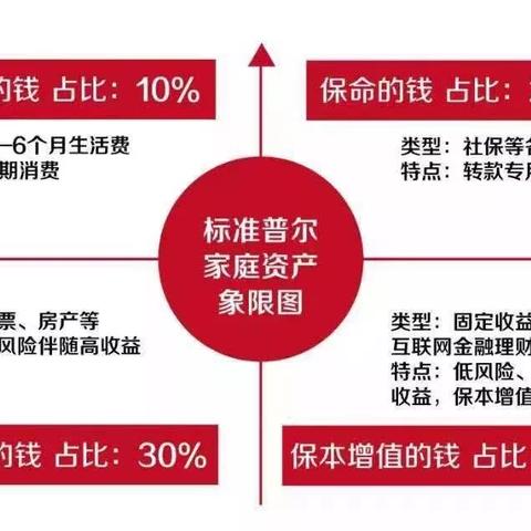 普尔最新消息今日,普尔资料