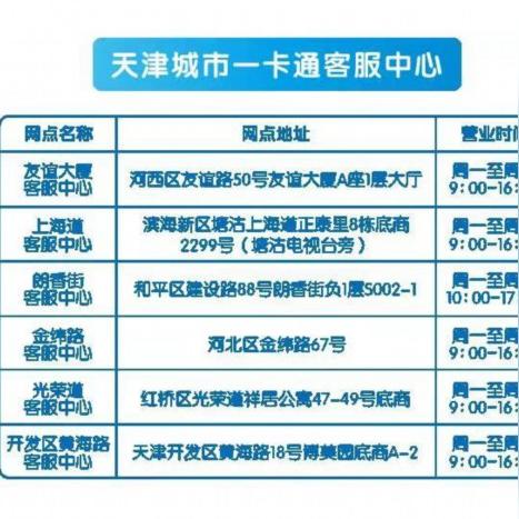 蝶桥公寓最新放价时间及市场反应解析