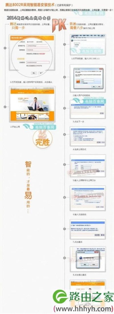 腾达路由器版本,全面数据执行方案|3D_v2.308