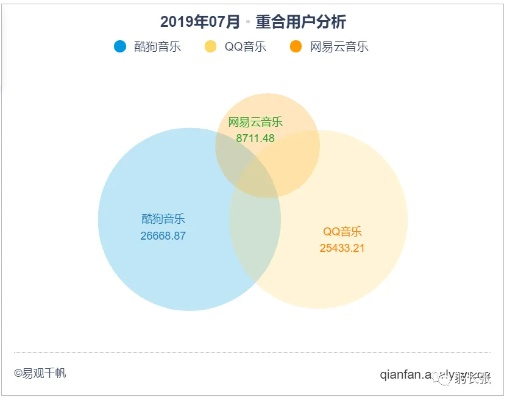 网易云官方下载,深度研究解析说明&安卓_v9.293