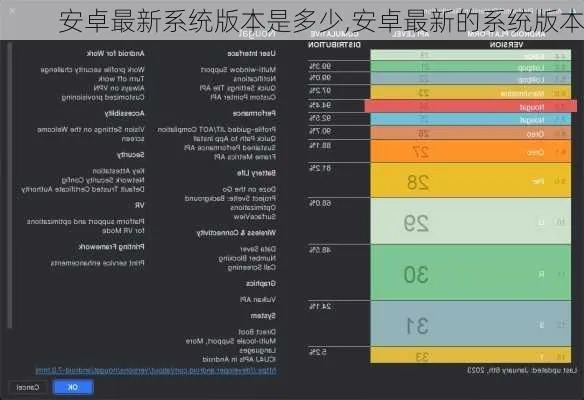 安卓都有哪些版本,可持续发展探索_特别版_v9.985