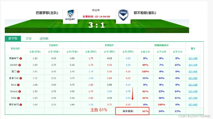 竞猜彩票官方下载软件版本演进简史，精准分析实施步骤的蜕变之旅（V_v4.172）