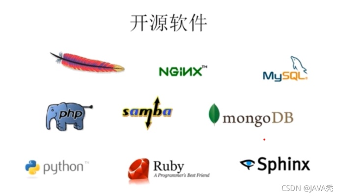 介绍一个重要的开源软件项目——9DM_v9.379版本传奇及其背后的生态