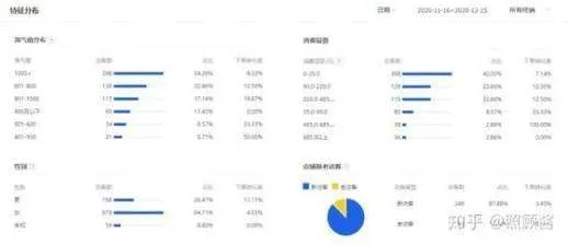 专业级工具——爱阅读老版本,实地数据分析计划_XE版_v10.125深度解析
