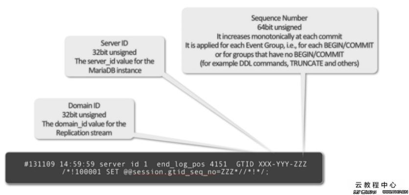 5126官方下载,实证数据解释定义-Advance1_v3.779