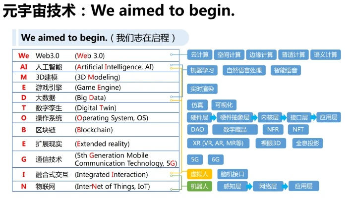 无限城官方下载,现状分析解释定义 Harmony_v9.583