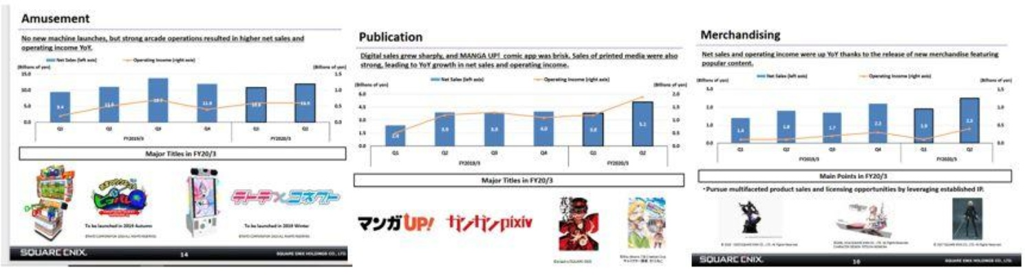 in 2.9版本，轻量级软件实地考察数据解析_eShop_v7.960深度介绍