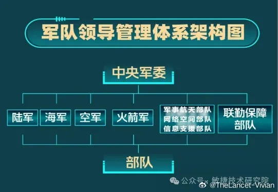 军哥版本,理论依据解释定义|4DM1_v5.234