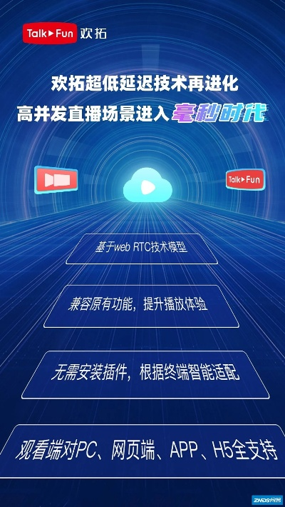 风云直播下载官方及前沿评估解析领航版v7.353从零开始使用教程