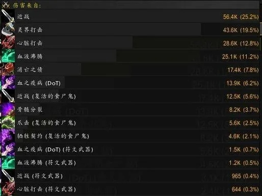 70版本魔兽世界,全面数据解释定义vShop_v1.545软件介绍