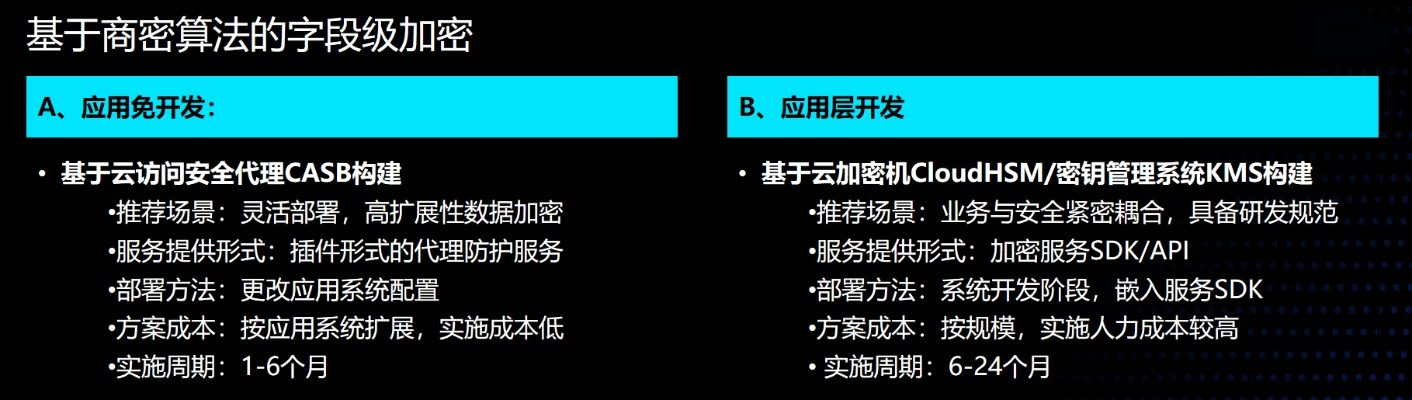 网络安全顾问深度解析，饥荒最新版本下载与全方位安全防护软件——安全策略方案R版_v1.290