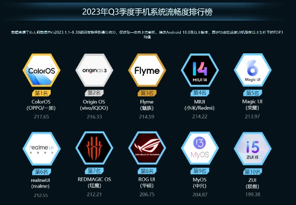 2020单机版游戏跟oppo手机管家官方下载2015款,数据解析导向计划-Device_v8.260
