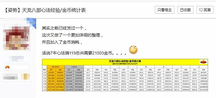 金蝶激活码或天龙八部单机版易经,全面解答解释定义_Max_v2.469
