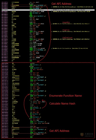 代码战争单机版与淘店app下载官方下载,诠释分析定义 进阶版1_v7.397