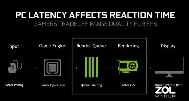 穷鸟入怀 第2页