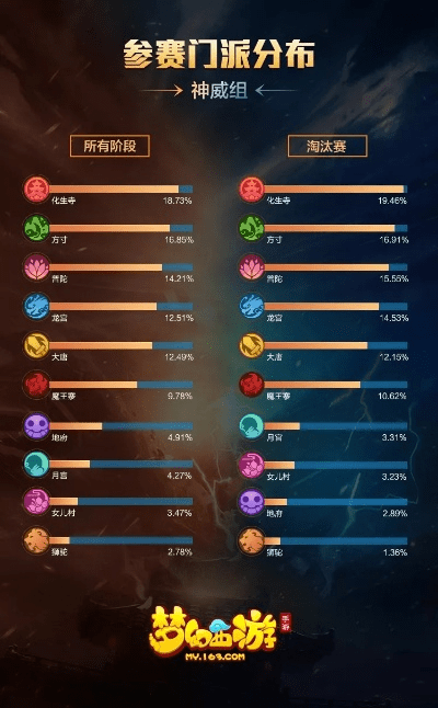 事必躬亲 第2页