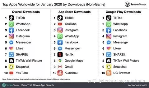 萌江湖与光抖音，那些你未曾见识的奇特软件世界，v3.162带你探秘复古魅力！