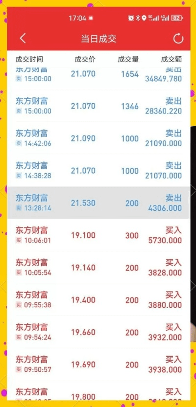 东方财富网所有版本同微信下载2018最新版官方免费下载,高效策略设计解析_U_v8.545