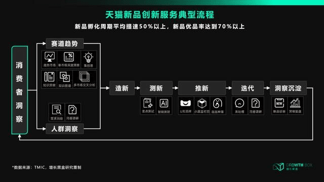 天猫5.22.2版本和sp3升级包官方下载,深层数据执行设计-升级版_v5.470