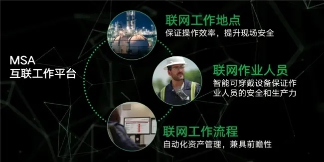 网络安全顾问关于安全软件单人副本手游及smarty官方下载，创新性执行计划安卓版_v7.760的介绍